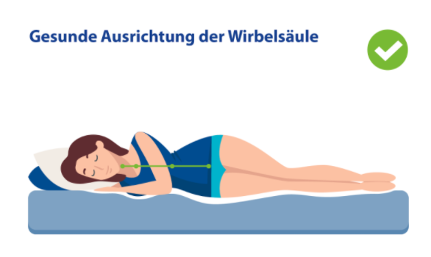 Gesunde Ausrichtung der Wirbelsäule